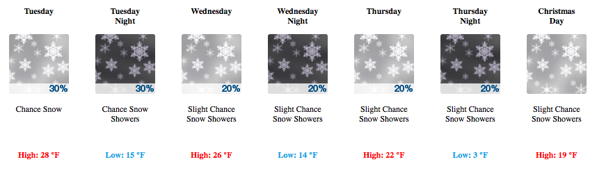 Cold and snowy Holiday Week ahead