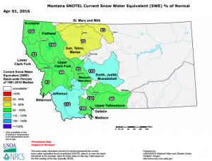 Missouri River Summer Water Update 2016