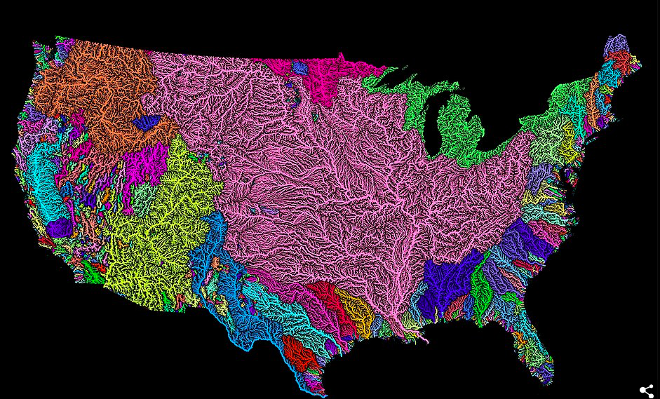 America's Watersheds