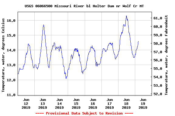 https://www.usbr.gov/gp-bin/arcweb_cfr.pl